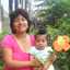 gladys chancan