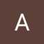 Amera Alghthmi