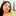 Archana Varshney Archana Varshney