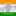 Pritish Dey