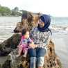 Rany Rizkysari Rany Rizkysari