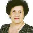 Éva Sándorné