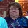 teena.simmonssmelser