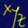 xinxyz