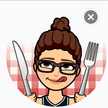 iluvfood