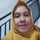 Umi Sulistyaningsih Umi Sulistyaningsih