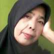 Anisya Anisya