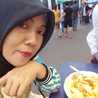 Indah Riyanto Reco