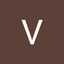 Virgo Aneend