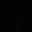 Fety Aptasari