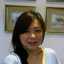 ita fang