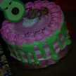 Zoey cupkace