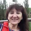 MIRTA NELIDA SIMON