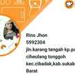 Rins Jhon
