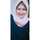 Aisyah Wulandari Aisyah Wulandari