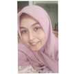 Annisa ayu amalia