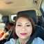 Margaretha Wishsye