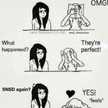 Hyotae Love
