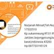 Nurjanah Mirsat(Teh Nuy)