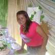 Angelica Guevara Ysaac Angelica Guevara Ysaac