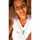 Emilia Ramallo