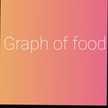Graph Of Food