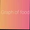 Graph Of Food