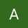 Analia PP
