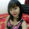 Kiky Pangestika