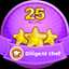 T Vibha