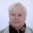 Rosa Serrat Castells