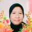 Windia