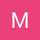 MICAELA GLADYS RODRIGUEZ