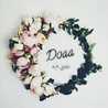 Doaa Abdel-rahman Doaa Abdel-rahman