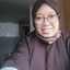 Anna Ummu Syakhshiyah