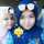 Ida Suprihatin Ida Suprihatin