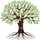 ARBOL