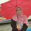 Dyah Astuti R