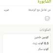 أخت الشموخ 😗⚘.