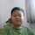 Mohammad Rizky Mohammad Rizky