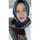 Margareth Ayhu Margareth Ayhu