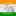 Priya Varshney Priya Varshney