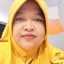 ihat2