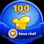 Swaminathan