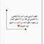 Foofoo Alzahrani