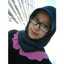Fatchul Hidayah