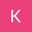 Karla Ramires Karla Ramires