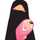 Ummu Zahra Ummu Zahra