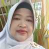 ihat