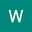 Wizda Anis